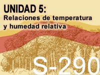 S-290, Unidad 5: Relaciones de temperatura y humedad relativa