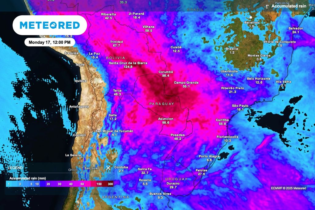 ECMWF, modelo, previsão ECMWF, modelo, previsão