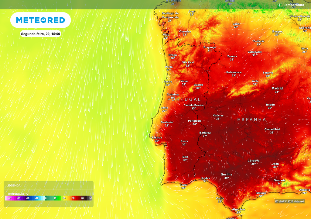 O calor regressa ao interior de Portugal, com máximas entre 35 e 37 ºC no Alentejo e Vale do Tejo, enquanto a faixa costeira continua mais fresca sob influência da nortada.