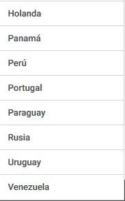 Salidas Gráficas Del Modelo Determinista Del Ecmwf/ Ceppm En Tiempo.com Salidas Gráficas Del Modelo Determinista Del Ecmwf/ Ceppm En Tiempo.com