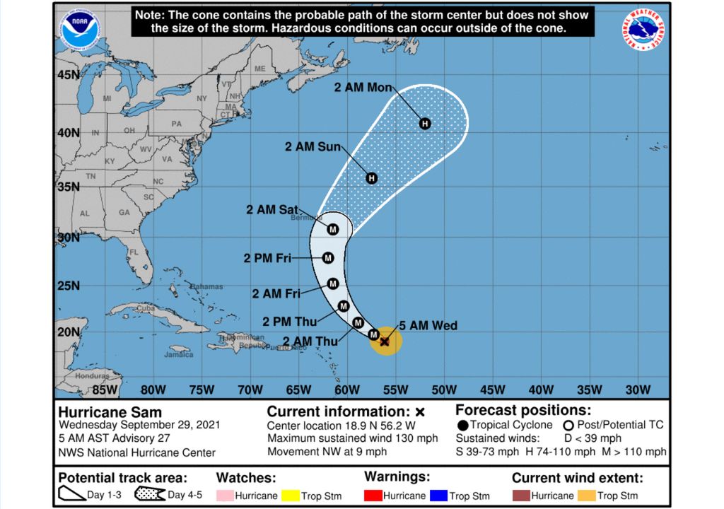 Huracán Sam Hurricane