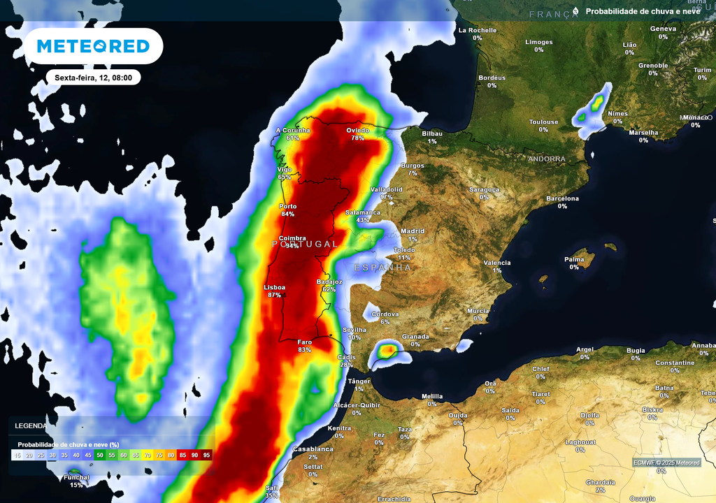probabilidade de chuva probabilidade de chuva