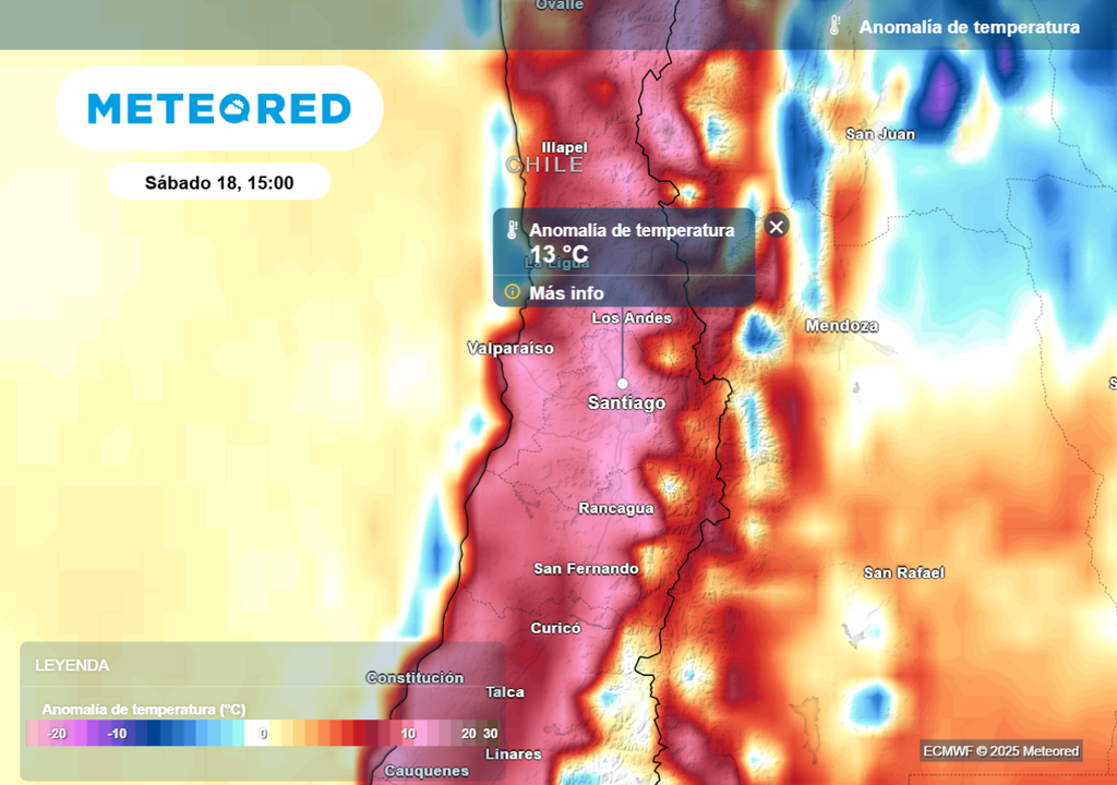 Anomalías Anomalías