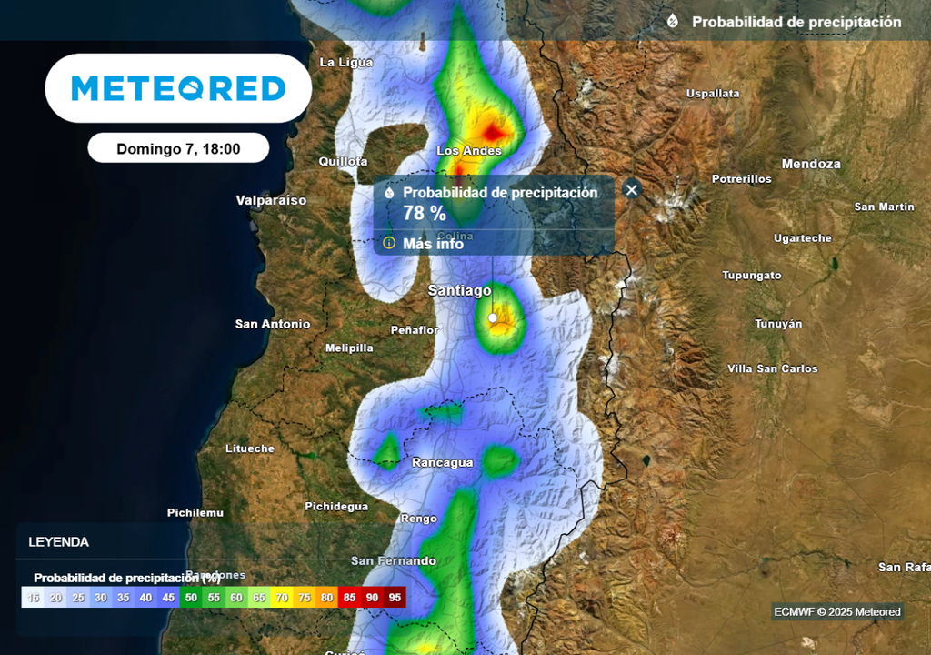 Probabilidad de precipitaciones Probabilidad de precipitaciones