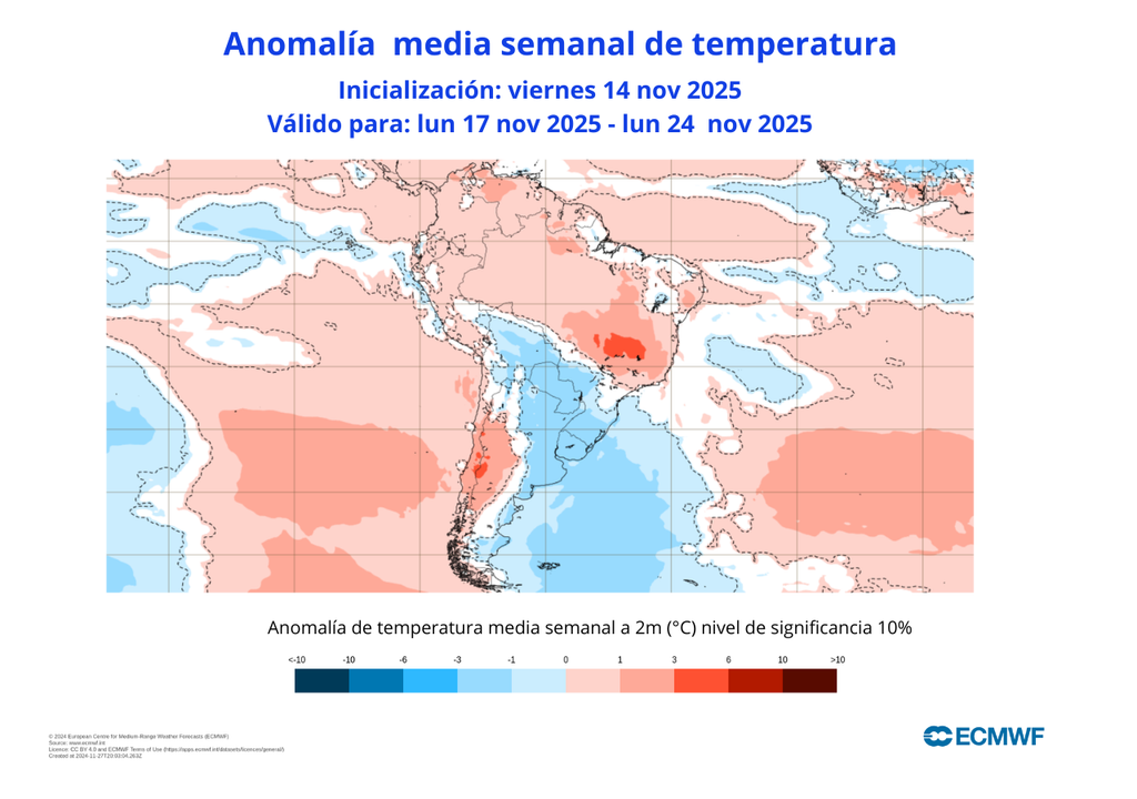 Anomalias semanales Anomalias semanales