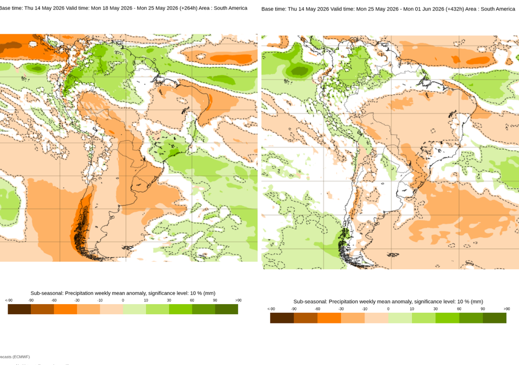Anomalias médias semanais de precipitação (em mm) para as semanas de 18 a 25 de maio (à esquerda) e de 25/maio a 1/junho à direita, de acordo com o modelo europeu ECMWF.