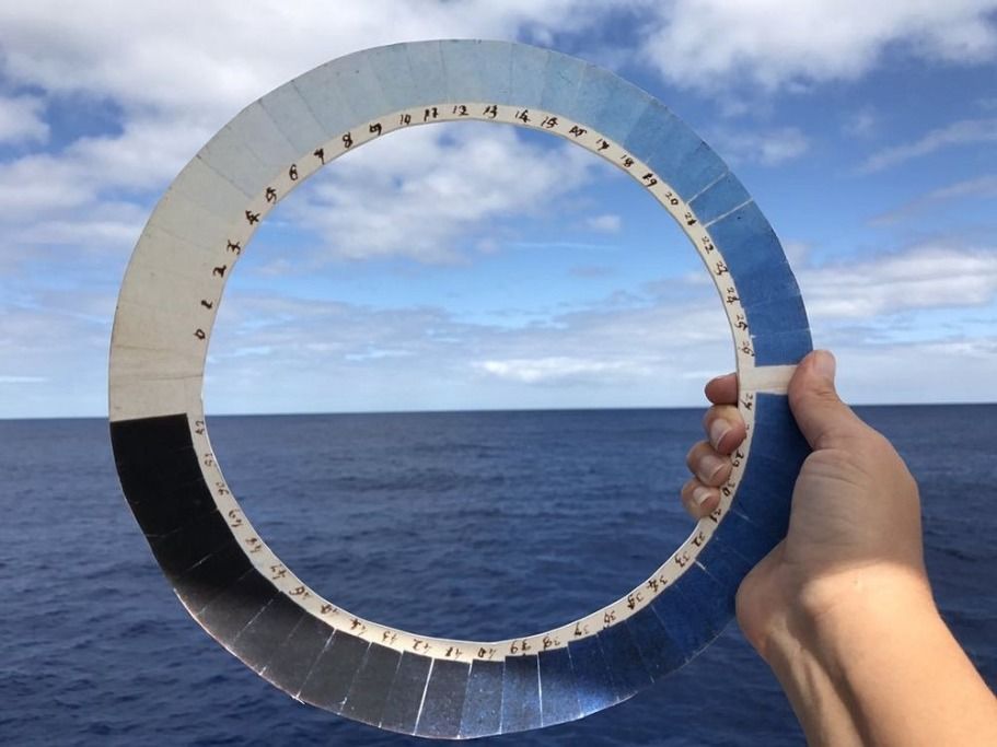 Saussures Cyanometer: Blaue Himmelsfarbe und Luftfeuchtigkeit Saussures Cyanometer: Blaue Himmelsfarbe und Luftfeuchtigkeit