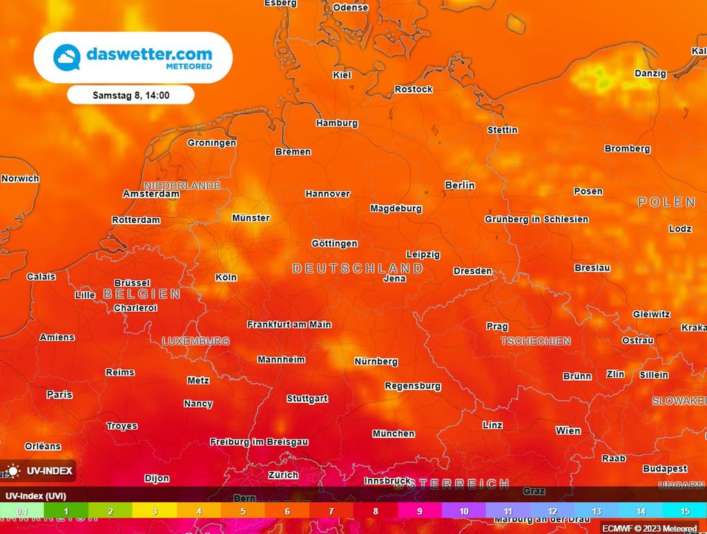 uv index deutschland