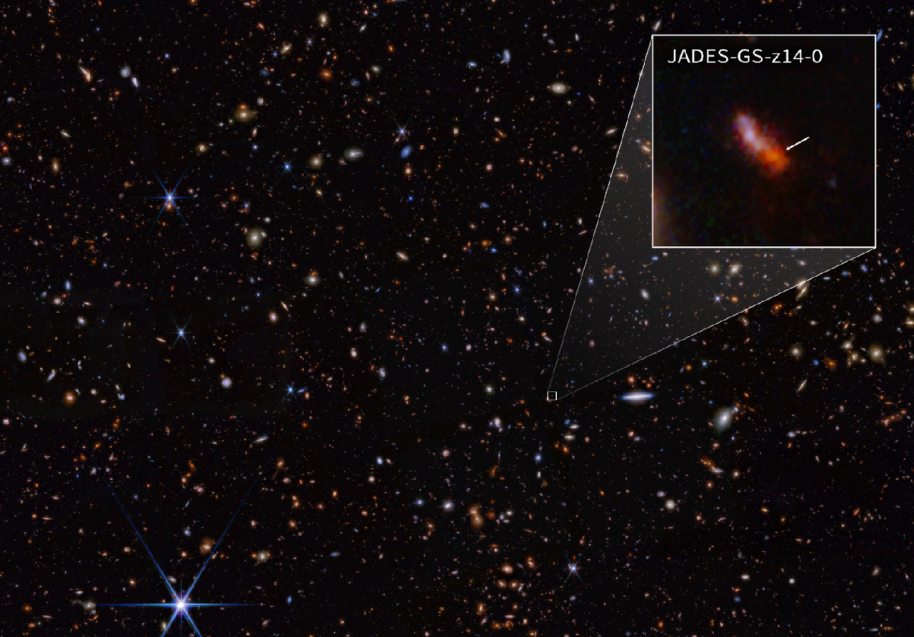 Immagine nell'infrarosso di uno dei campi stellari osservati dal telescopio spaziale James Webb in cui è stata scoperta la galassia (riquadro ingrandito) più lontana mai scoperta. Credit: NASA, ESA, CSA, STScI, Brant Robertson (UC Santa Cruz), Ben Johnson (CfA), Sandro Tacchella (Cambridge), Phill Cargile (CfA)