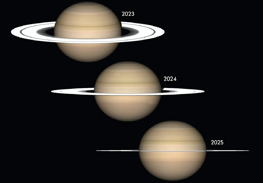 Saturno Saturno