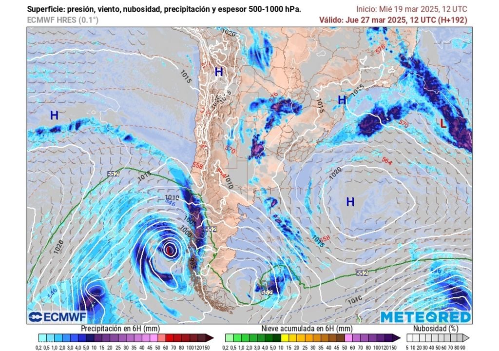 lluvias y presión previstas lluvias y presión previstas