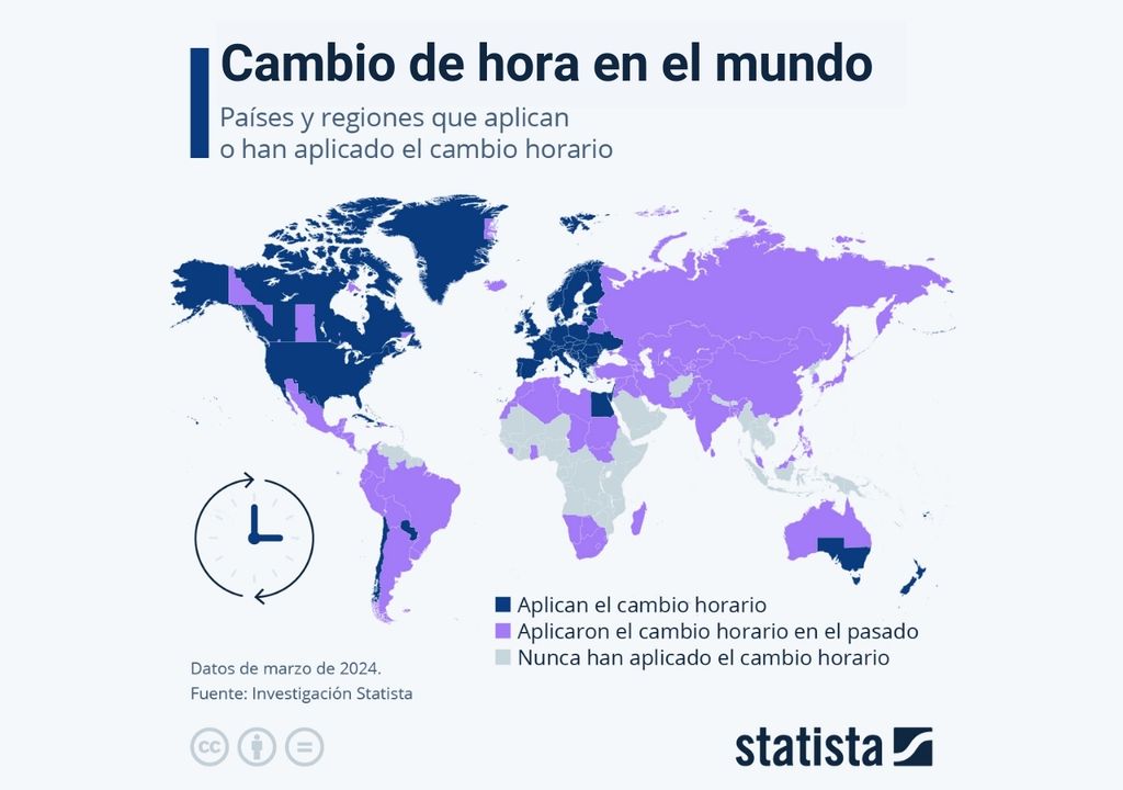 mapa de países que realizan cambio de horario invierno y verano mapa de países que realizan cambio de horario invierno y verano
