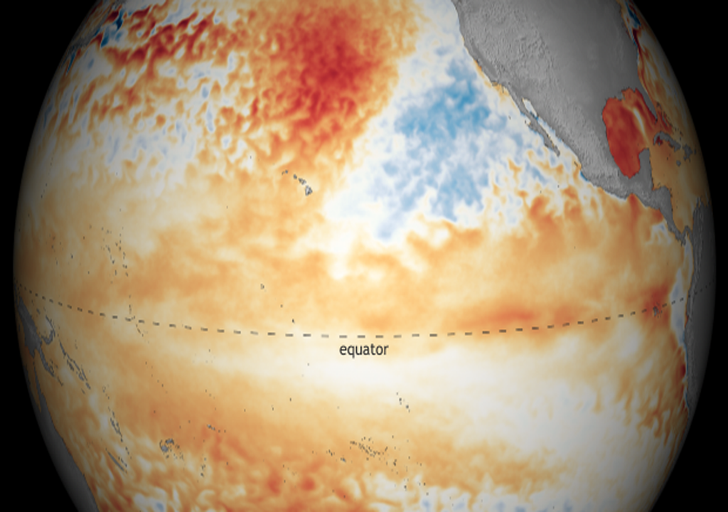 El Niño, La Niña, Lluvia, Temperatura, Pronóstico, Tendencia