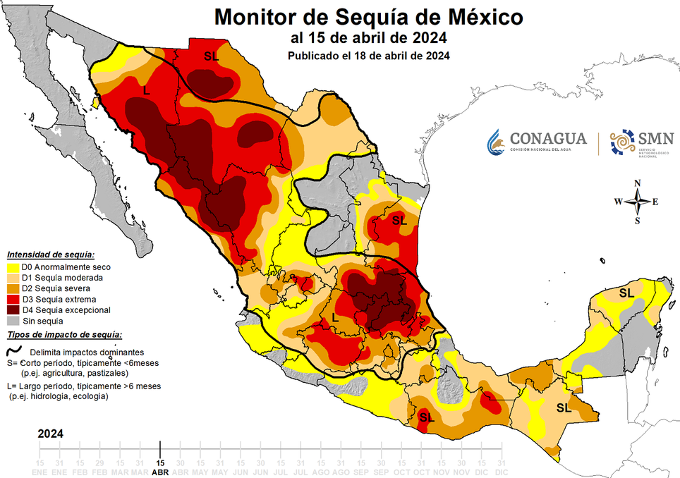 Monitor de Sequía del SMN-CONAGUA