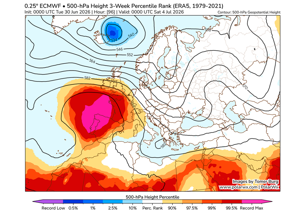 La dorsal de este fin de semana no será "normal": los mapas intuyen que puede ser muy robusta, con registros de récord en los geopotenciales, favoreciendo el fenómeno conocido como domo de calor. Fuente: polarwx.com