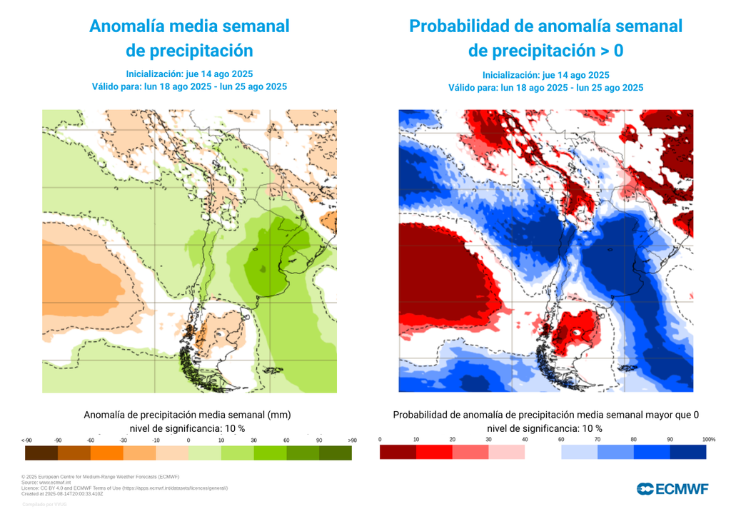 pronostico de tendencia semanal de precipitaciones