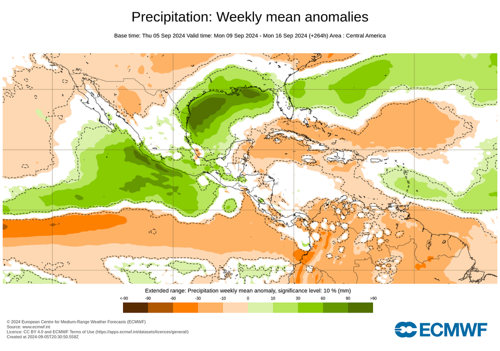 Pronóstico de anomalía de lluvias en milímetros