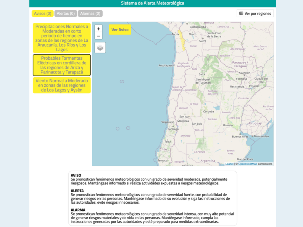 Sistema de alertas Sistema de alertas