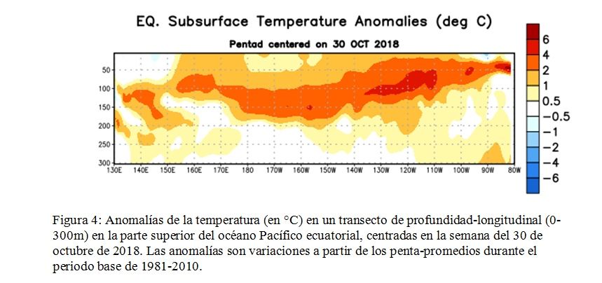 Se Espera Que El Niño Se Forme Y Continúe Durante El Invierno 2018-2019 Se Espera Que El Niño Se Forme Y Continúe Durante El Invierno 2018-2019