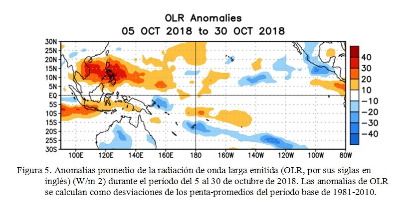 Se Espera Que El Niño Se Forme Y Continúe Durante El Invierno 2018-2019 Se Espera Que El Niño Se Forme Y Continúe Durante El Invierno 2018-2019