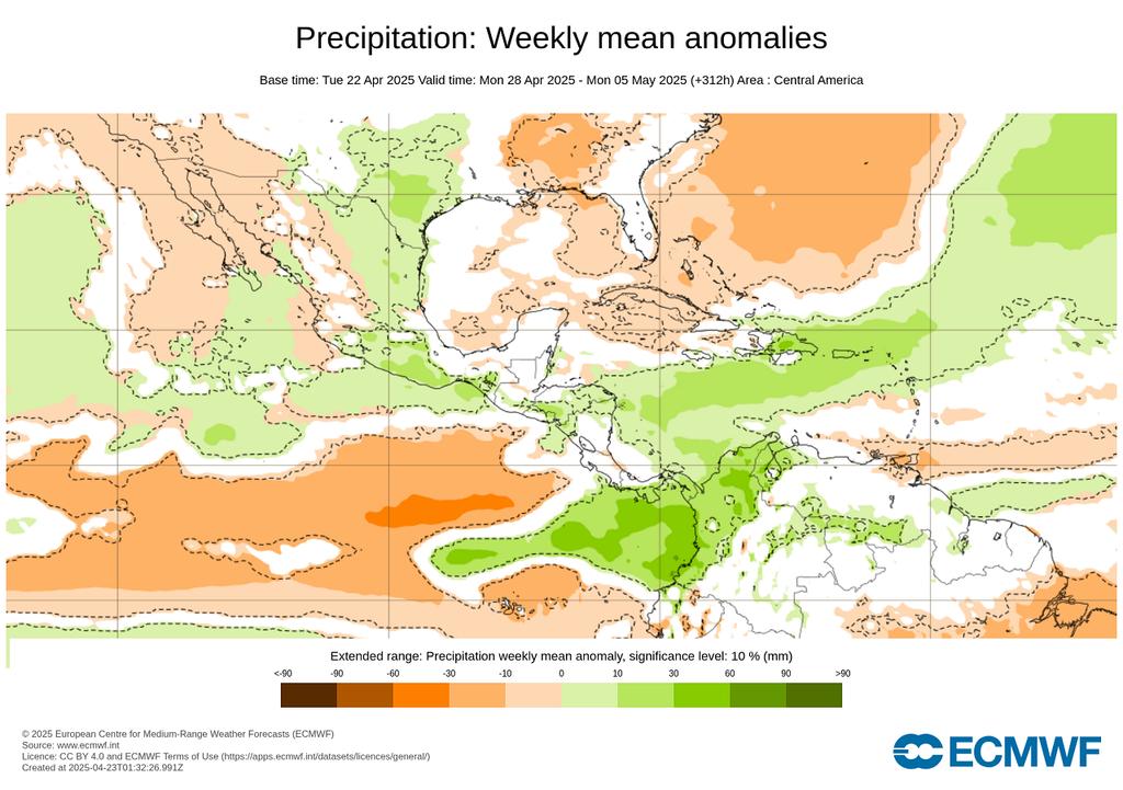 Pronóstico de anomalía de lluvias en milímetros Pronóstico de anomalía de lluvias en milímetros