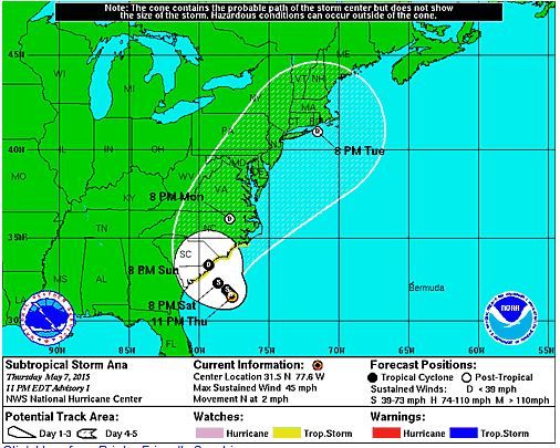 Se Forma Ana, La Primera Tormenta Tropical Se Forma Ana, La Primera Tormenta Tropical