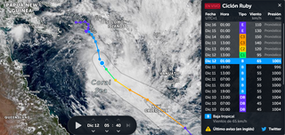 Se forma el ciclón tropical Ruby o 3