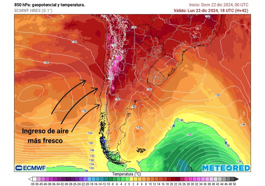 advección de temperatura