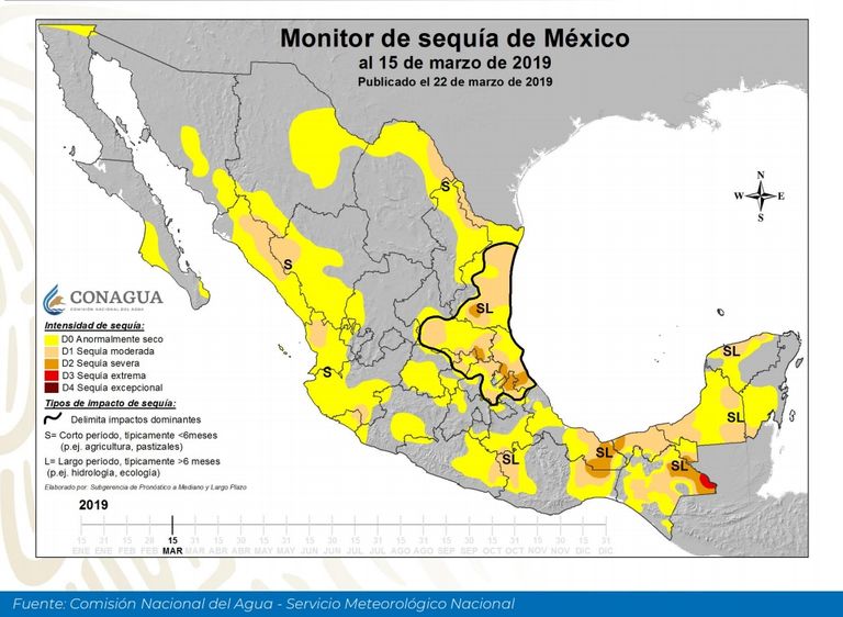 Sequía SMN Sequía SMN