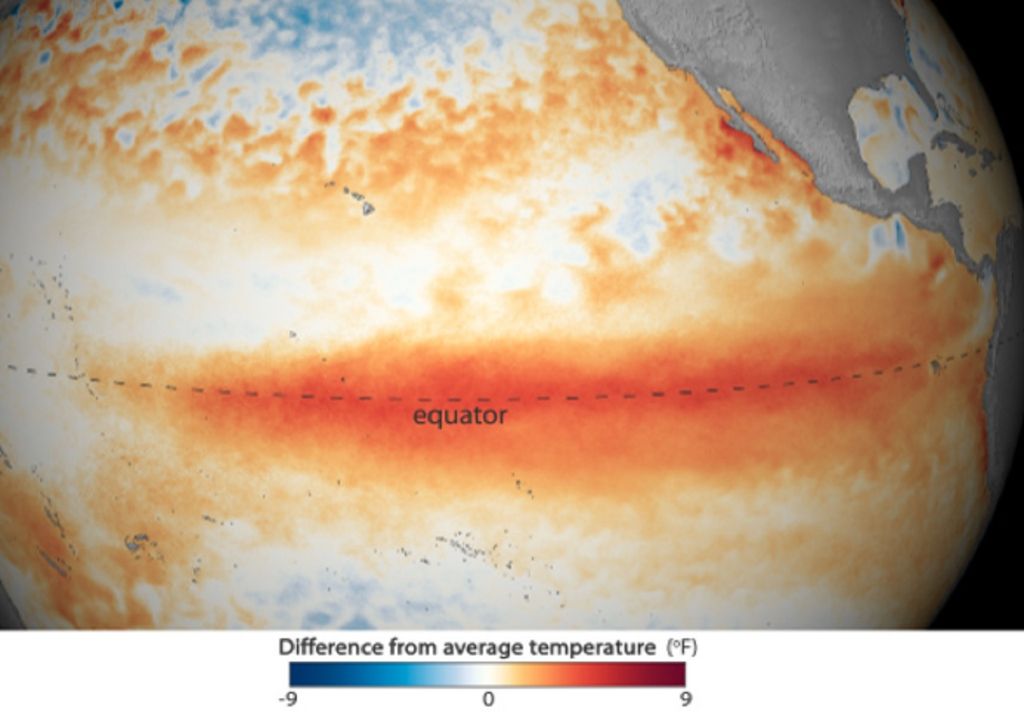Temperatura superficial del mar año 2016 en comparación al promedio 1981-2010
