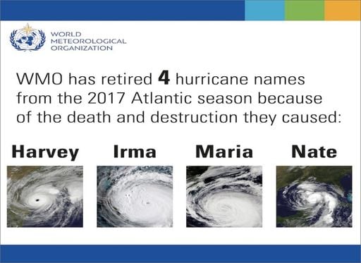 Se retiran 4 nombres de ciclones tropicales