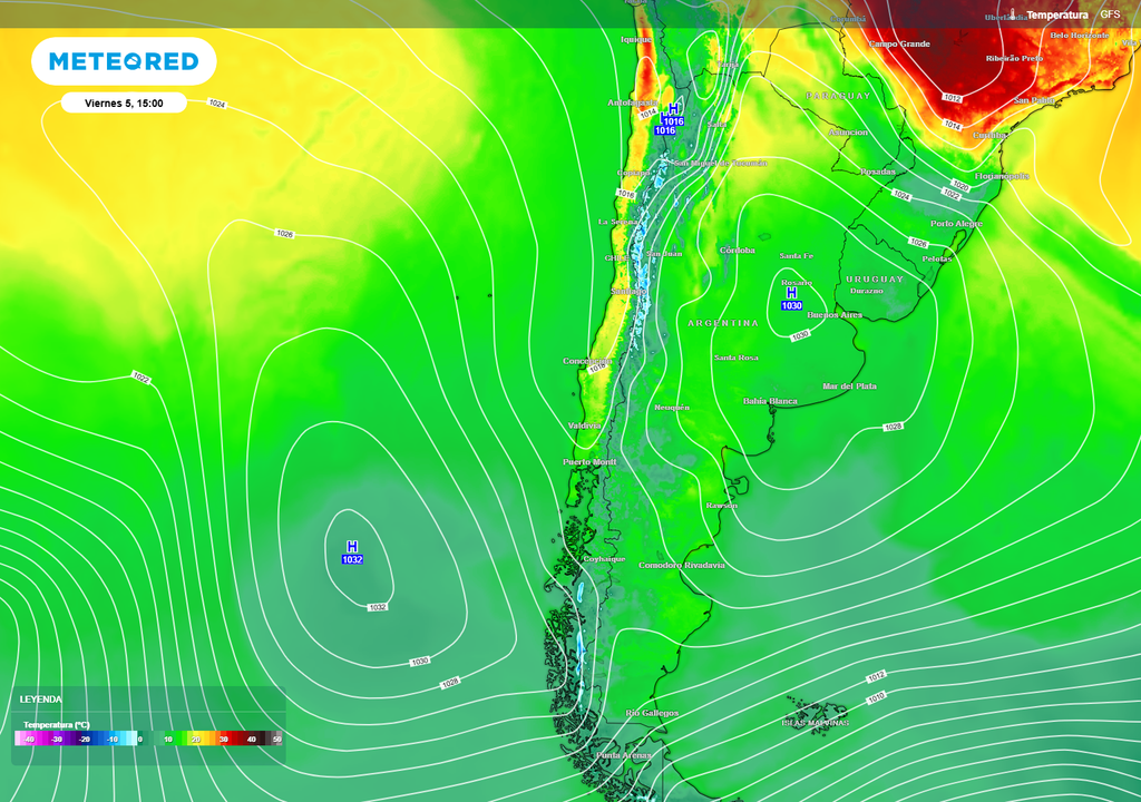 presión y temperaturas