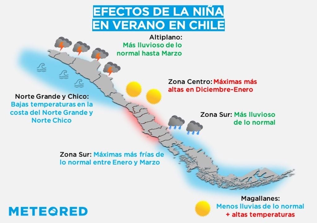 Pronóstico para el verano en Chile lluvioso y más frío de lo normal