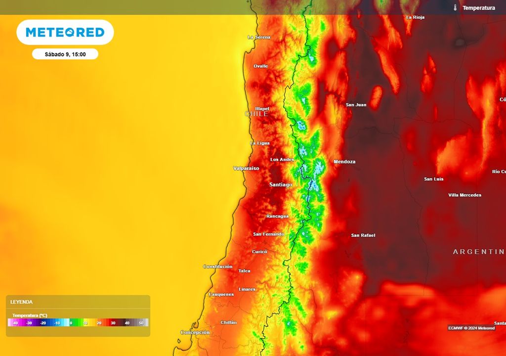 pronóstico de temperaturas pronóstico de temperaturas