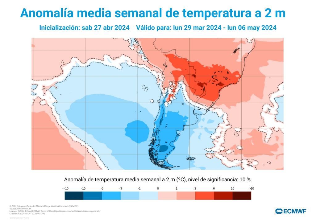 anomalía semanal de temperaturas según el modelo del ECMWF