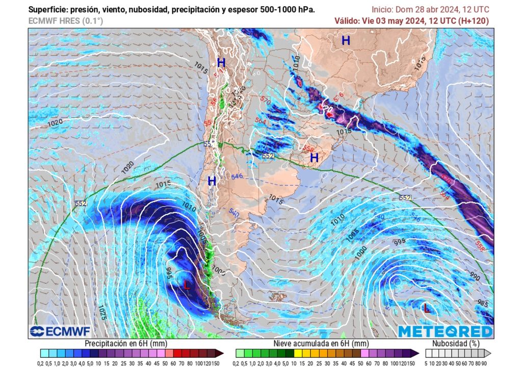 nubes, presión y precipitaciones previstas por el modelo del ECMWF