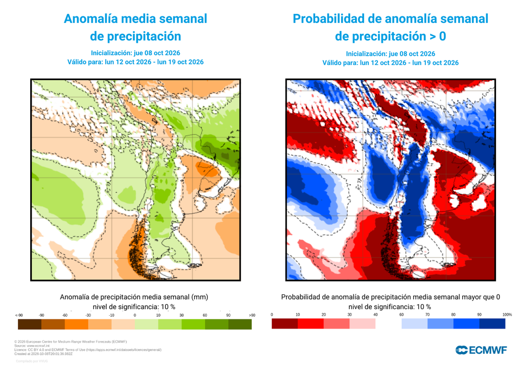 pronóstico de lluvias El Norte Chico y el Centro-norte ganarán lluvias sobre el promedio, según el pronóstico de los modelos del ECMWF.