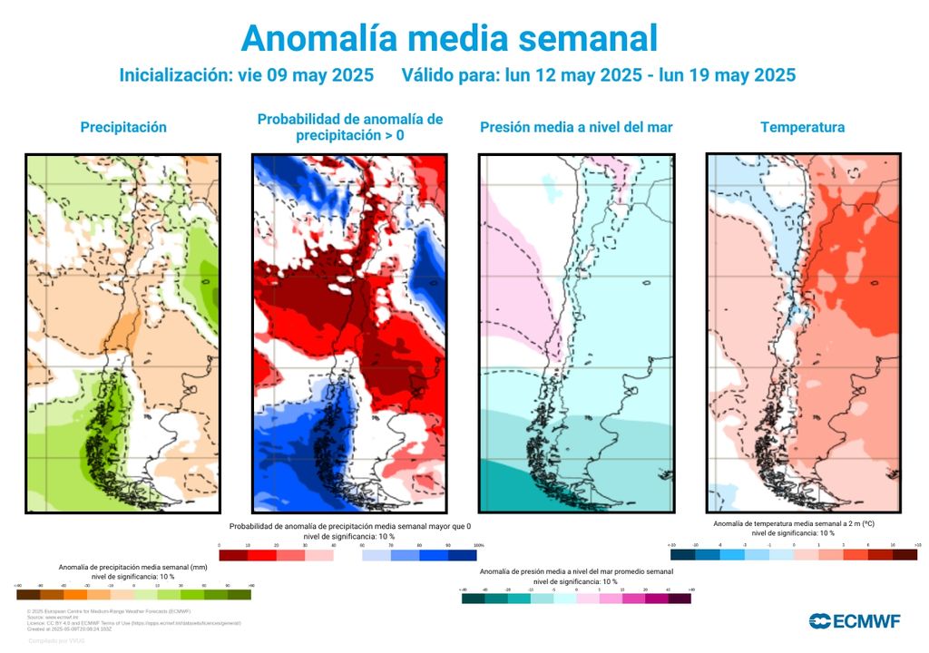 mapas de anomalías de precipitación semanal, presión y temperaturas