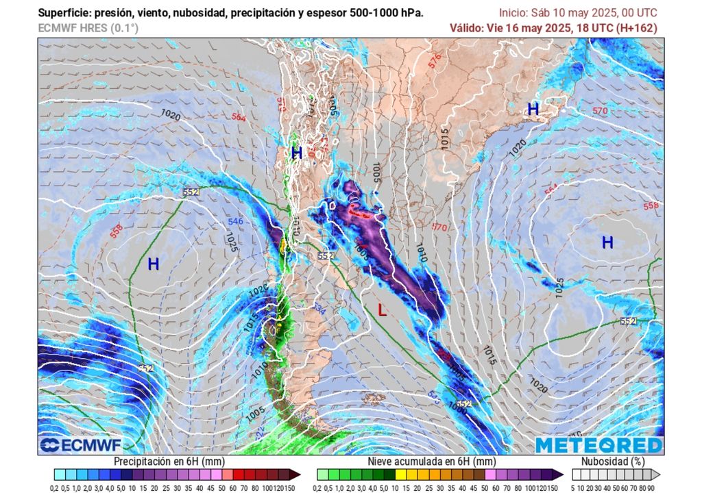 precipitaciones y presión previstas