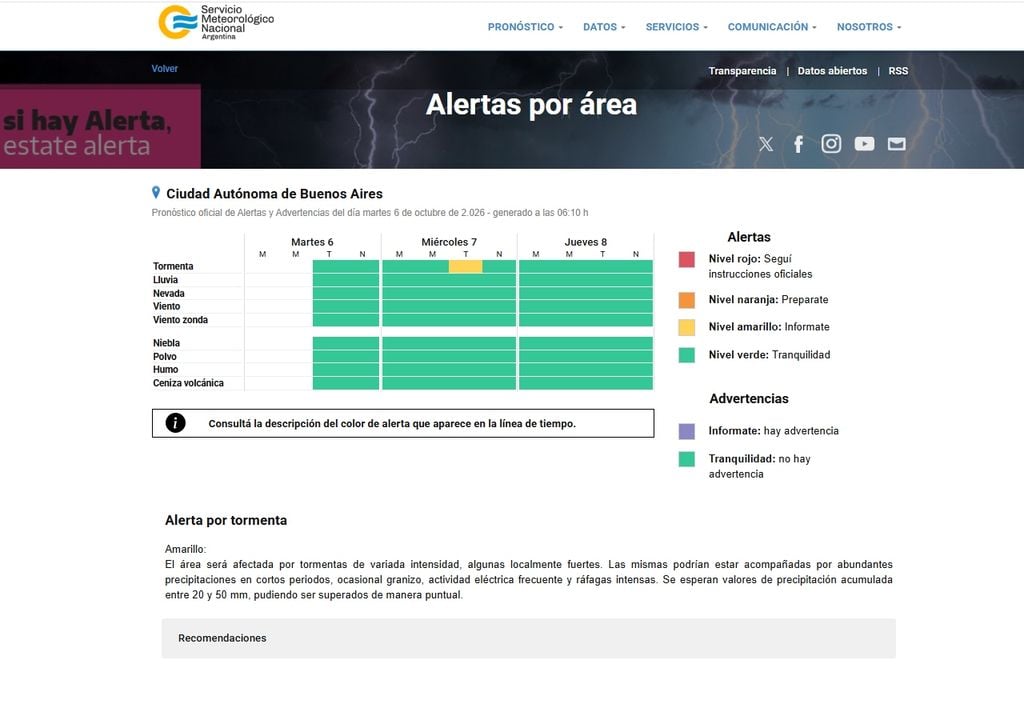Alerta amarilla por tormentas fuertes Al momento de emisión de este informe CABA ya estaba incluída en alerta amarilla por tormentas fuertes para el miércoles 7 de octubre.