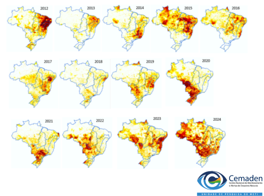 CEMADEN, distribuição de secas, histórico