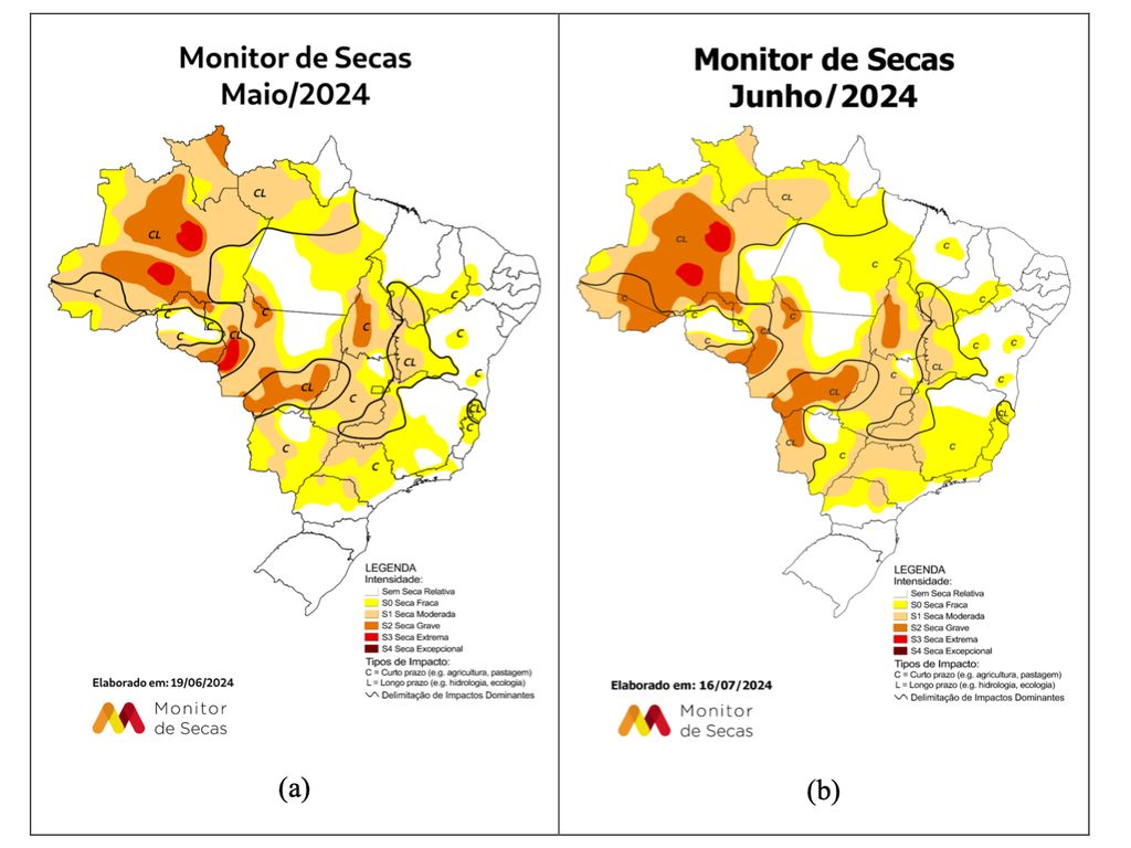 Secas, Brasil, culturas de inverno. Secas, Brasil, culturas de inverno.