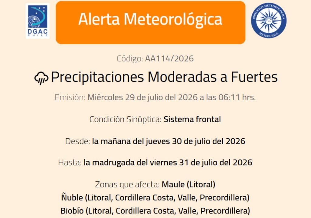 La alerta meteorológica se emite cuando se pronostican fenómenos meteorológicos con un grado de severidad fuerte, con probabilidad de generar riesgos en las personas.
