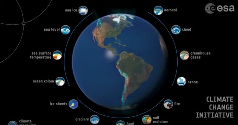 Seguimiento Del Cambio Climático Desde El Espacio Seguimiento Del Cambio Climático Desde El Espacio