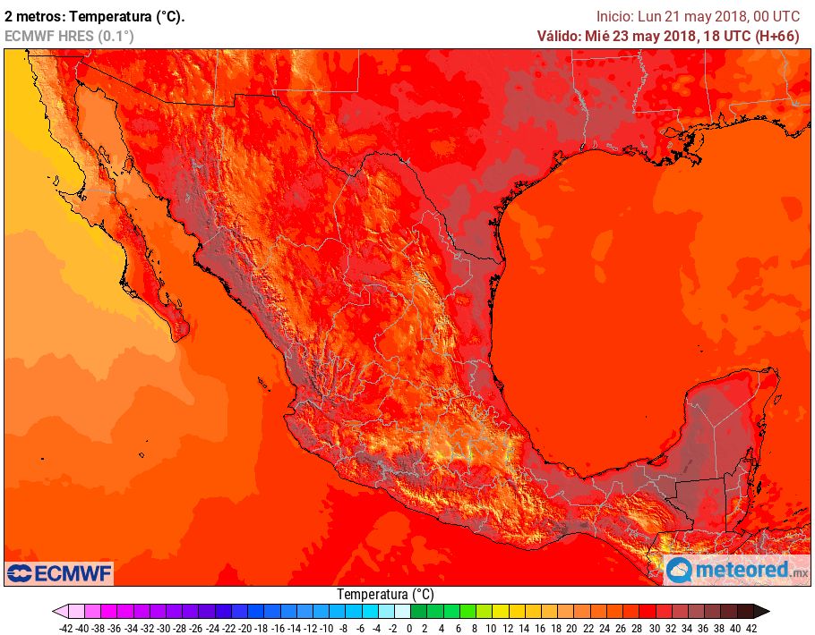 ECMWF ECMWF