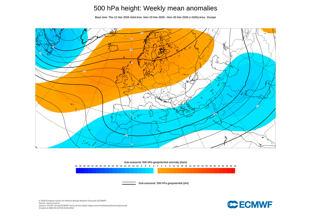 El modelo europeo tiene muy claro que predominarán los bloqueos anticiclónicos en latitudes altas a medio y largo plazo.