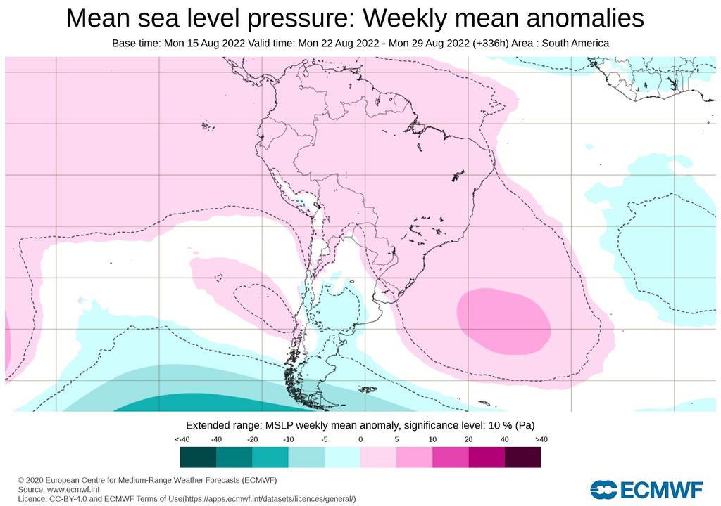 Anomalía semanal de presión reducida al nivel del mar; modelo ECMWF Anomalía semanal de presión reducida al nivel del mar; modelo ECMWF