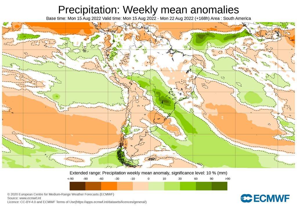 Anomalía semanal de precipitación; modelo ECMWF Anomalía semanal de precipitación; modelo ECMWF