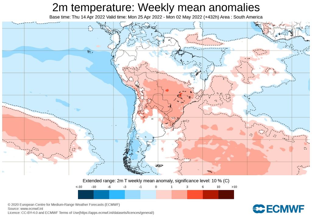 Anomalía temperatura; modelo ECMWF Anomalía temperatura; modelo ECMWF