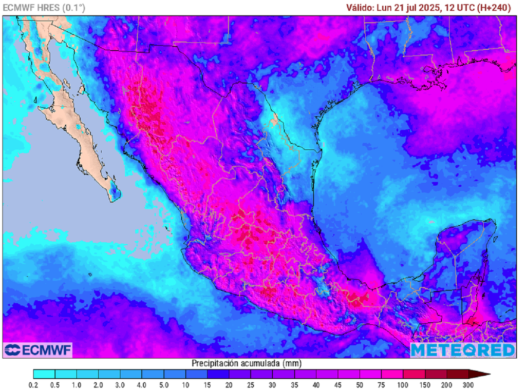 Pronóstico de lluvias acumuladas en milímetros Pronóstico de lluvias acumuladas en milímetros